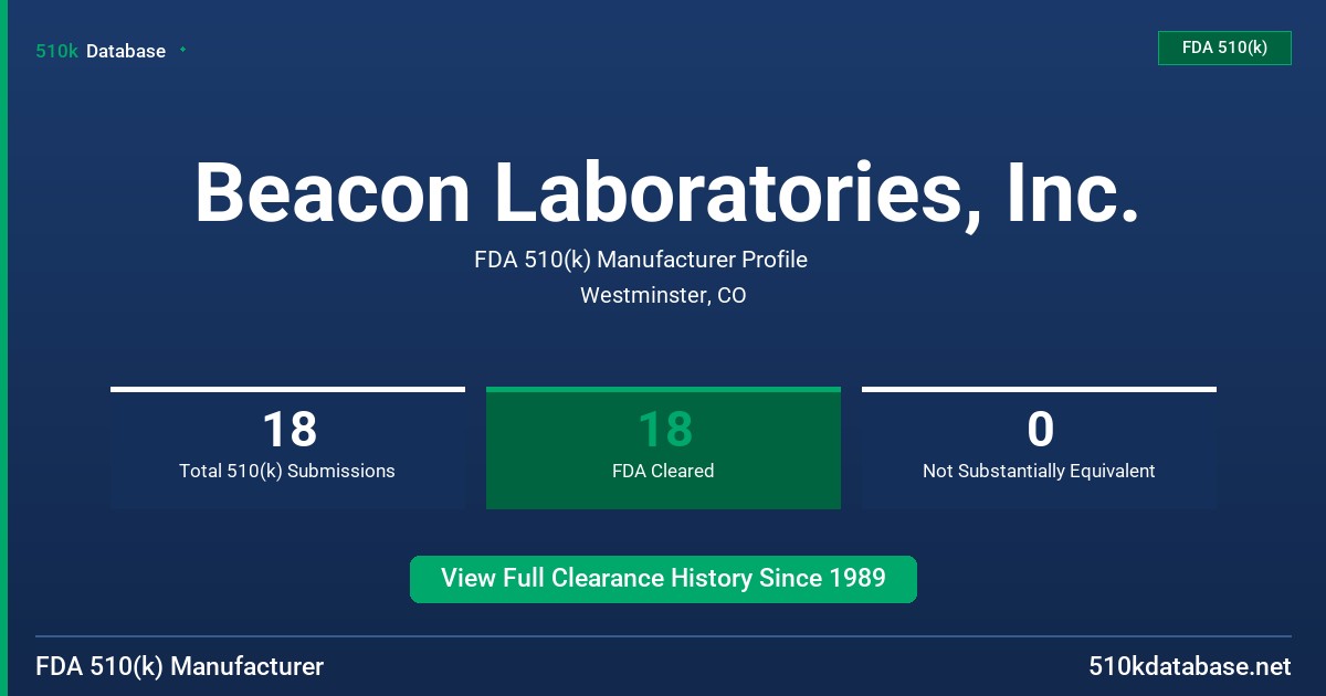 Beacon Laboratories, Inc. FDA 510(k) Manufacturer Profile