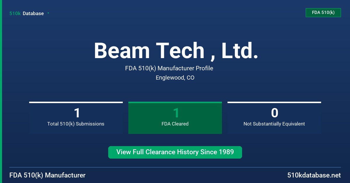 Beam Tech , Ltd. FDA 510(k) Manufacturer Profile