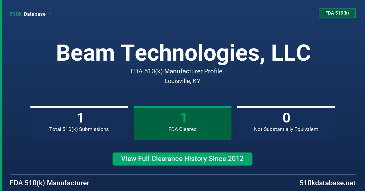 Beam Technologies, LLC FDA 510(k) Manufacturer Profile