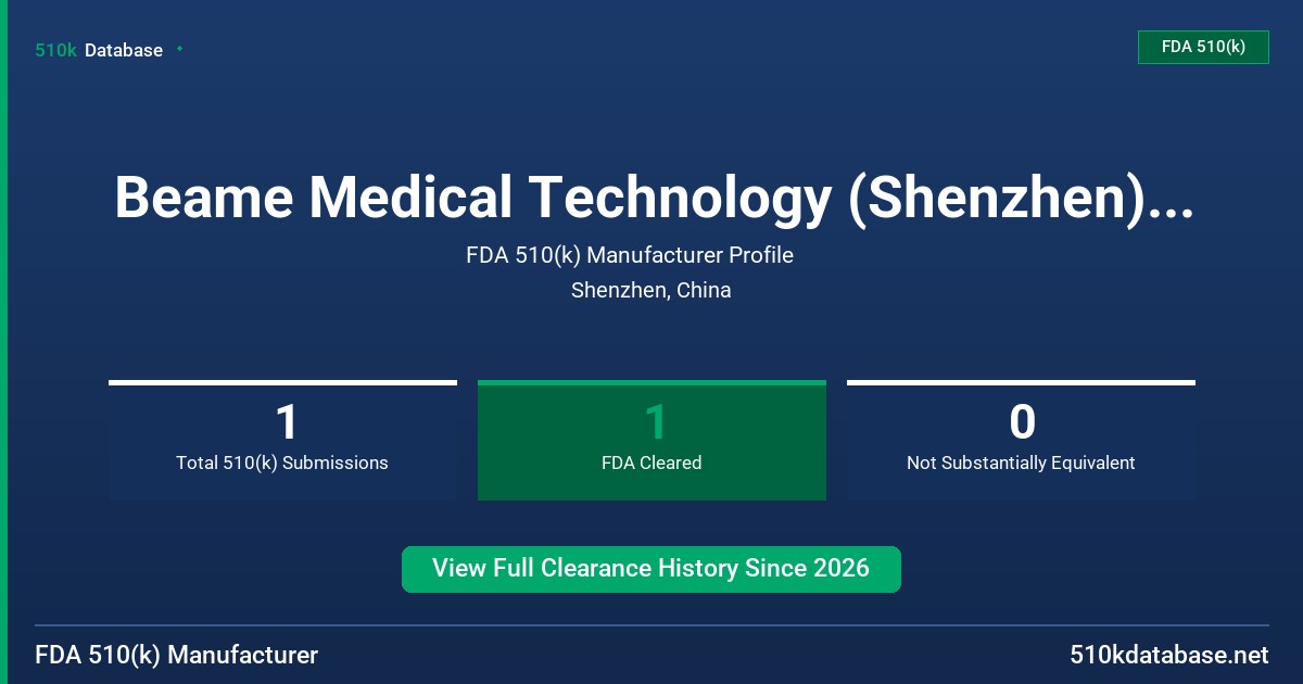 Beame Medical Technology (Shenzhen) Limited FDA 510(k) Manufacturer Profile