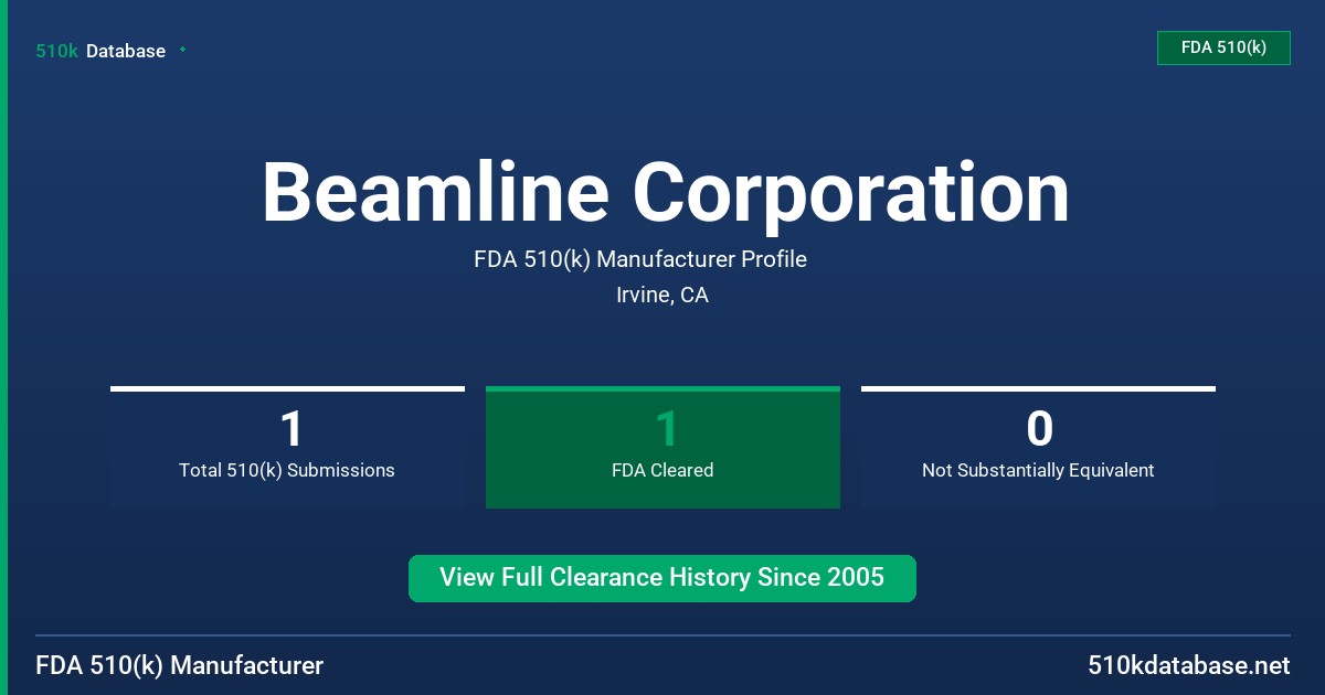 Beamline Corporation FDA 510(k) Manufacturer Profile