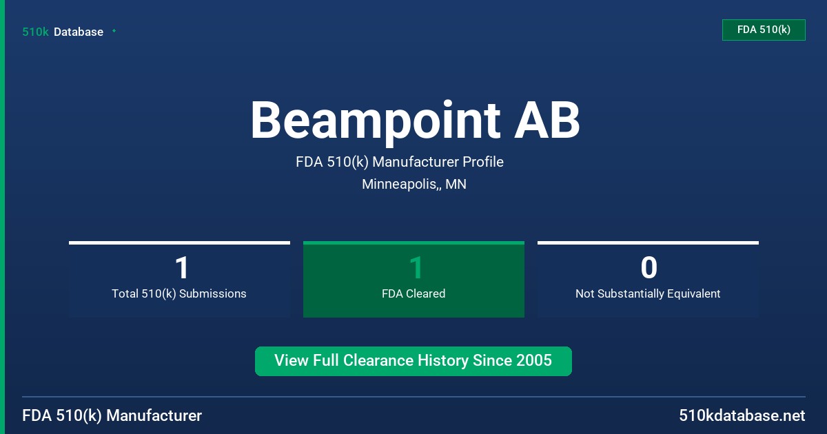 Beampoint AB FDA 510(k) Manufacturer Profile