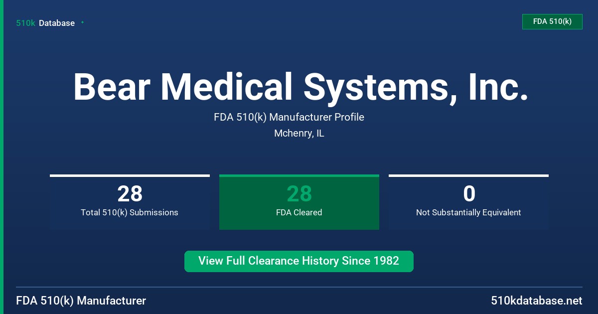 Bear Medical Systems, Inc. FDA 510(k) Manufacturer Profile