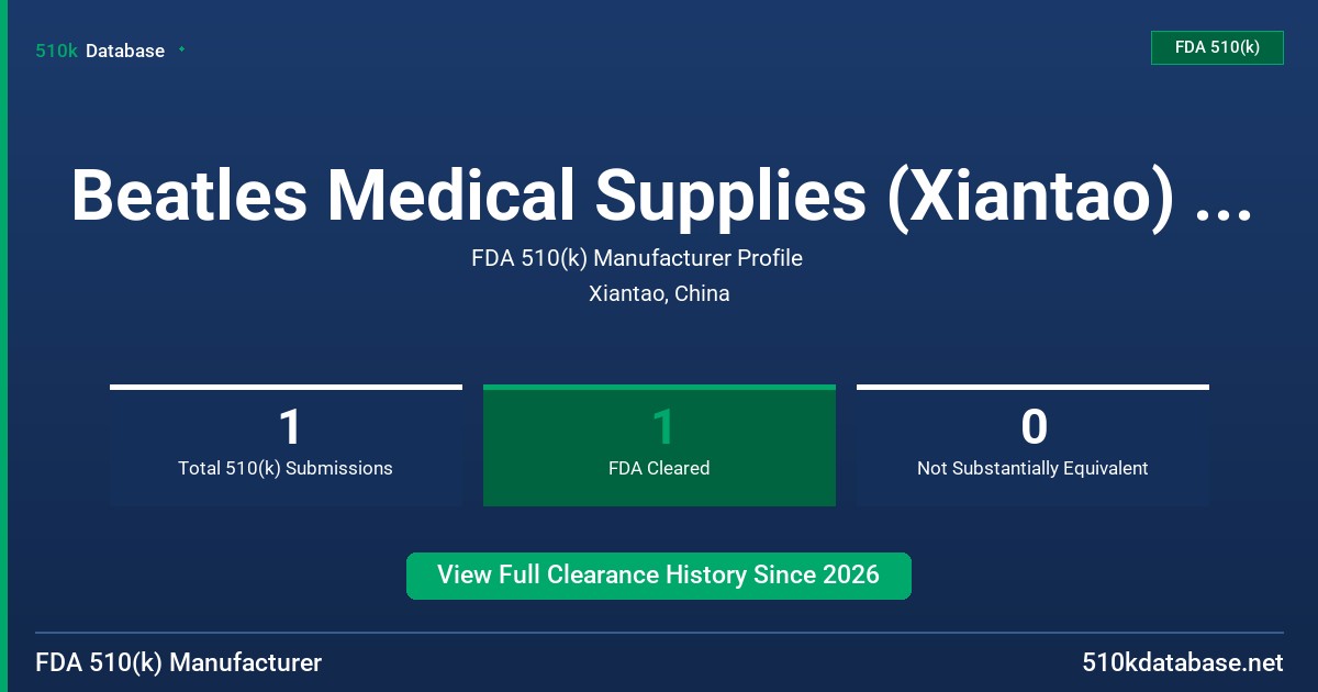 Beatles Medical Supplies (Xiantao) Co., Ltd. FDA 510(k) Manufacturer Profile