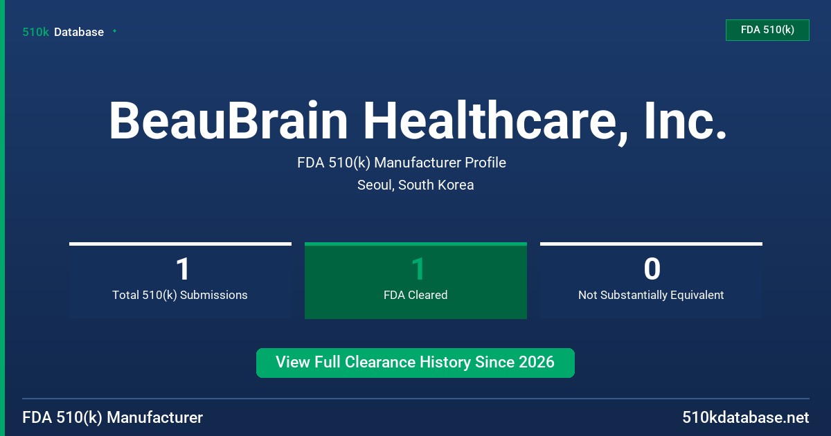 BeauBrain Healthcare, Inc. FDA 510(k) Manufacturer Profile