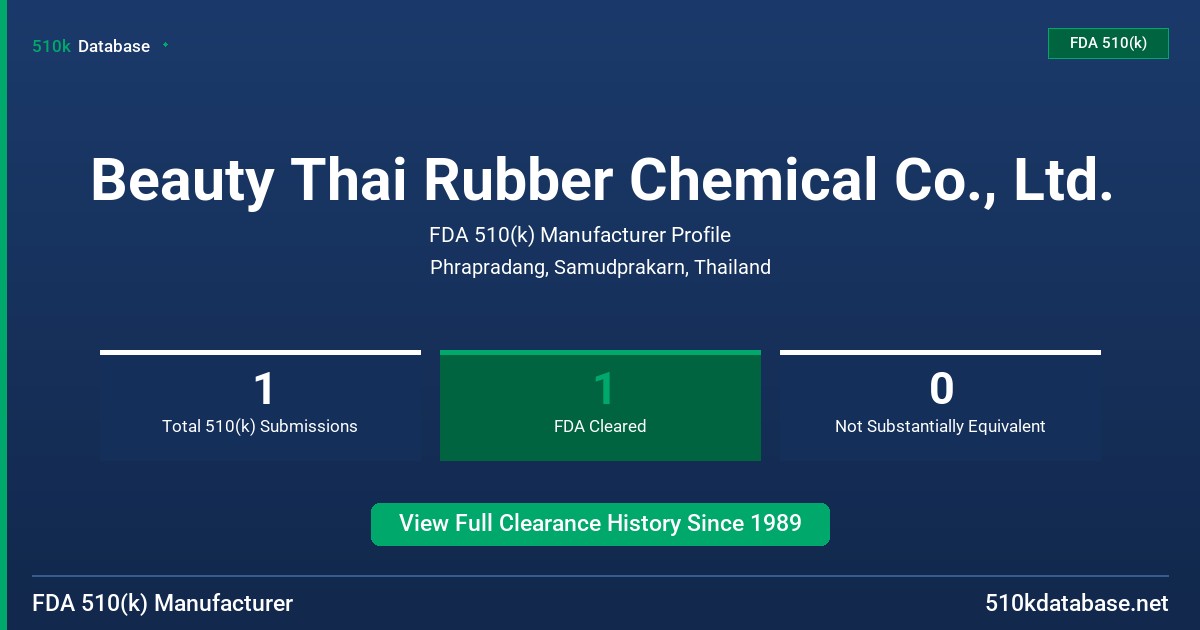 Beauty Thai Rubber Chemical Co., Ltd. FDA 510(k) Manufacturer Profile