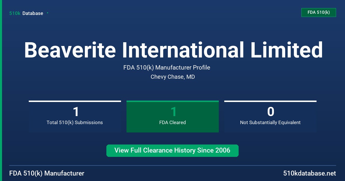 Beaverite International Limited FDA 510(k) Manufacturer Profile