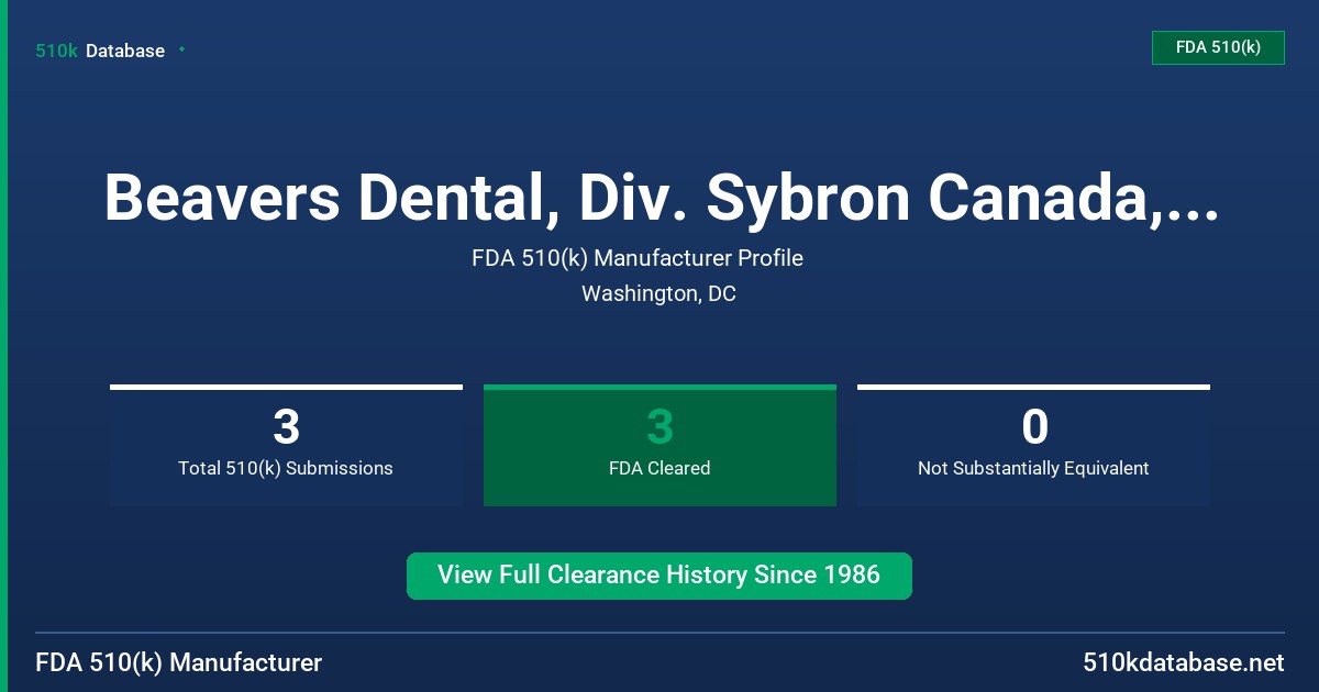 Beavers Dental, Div. Sybron Canada, Ltd. FDA 510(k) Manufacturer Profile