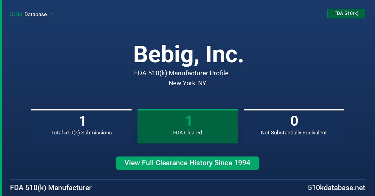 Bebig, Inc. FDA 510(k) Manufacturer Profile