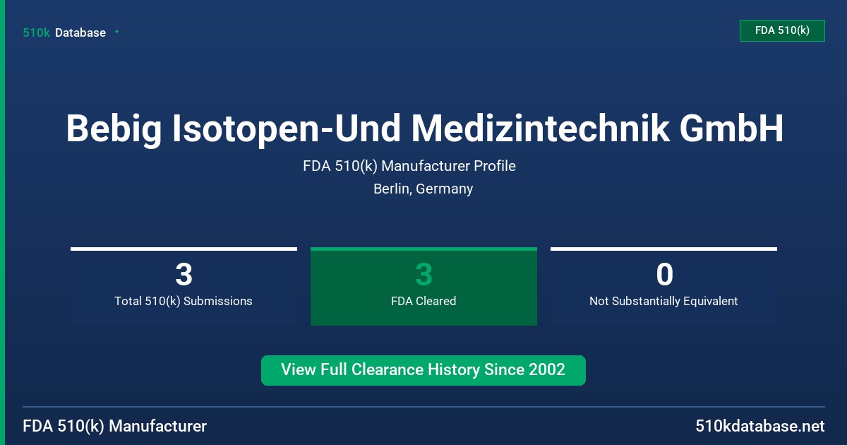 Bebig Isotopen-Und Medizintechnik GmbH FDA 510(k) Manufacturer Profile