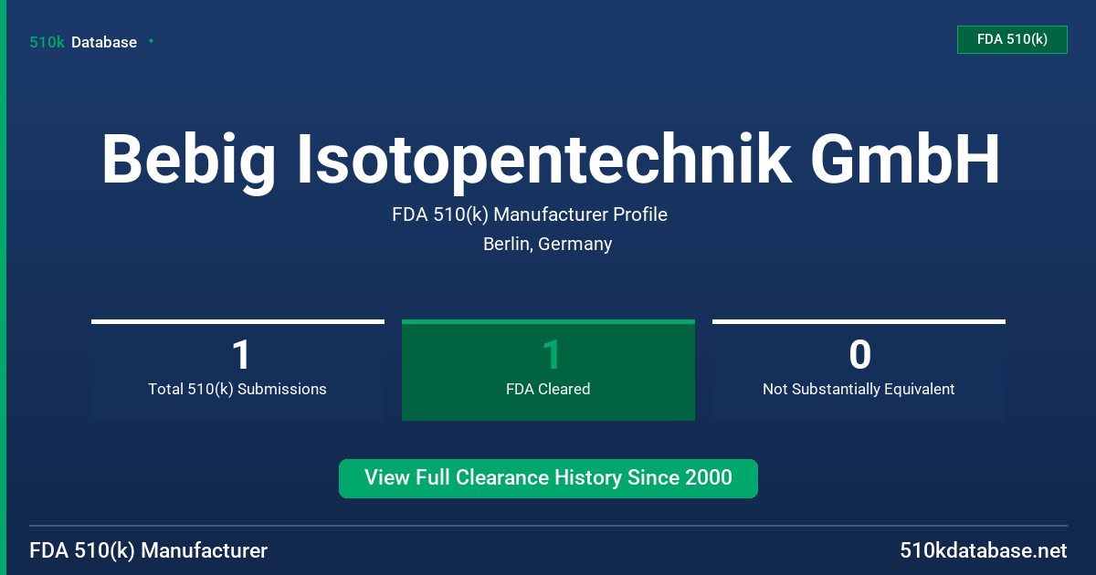 Bebig Isotopentechnik GmbH FDA 510(k) Manufacturer Profile