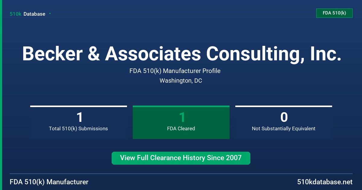 Becker & Associates Consulting, Inc. FDA 510(k) Manufacturer Profile