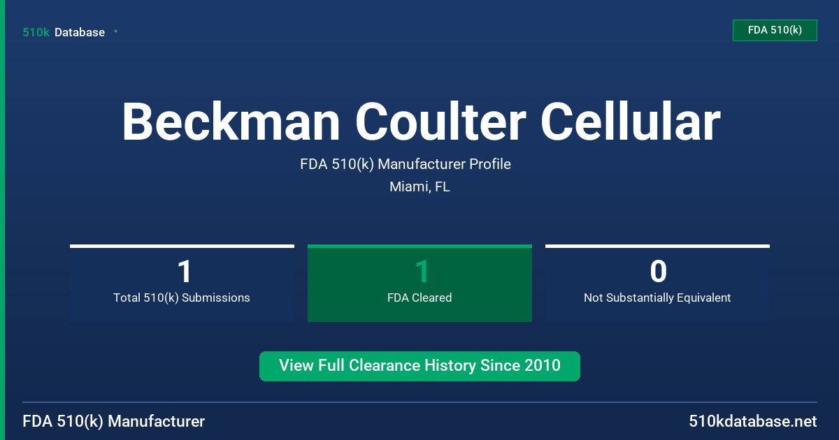 Beckman Coulter Cellular FDA 510(k) Manufacturer Profile