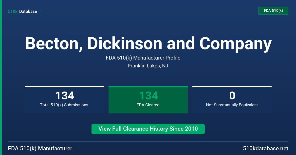 Becton, Dickinson and Company FDA 510(k) Manufacturer Profile