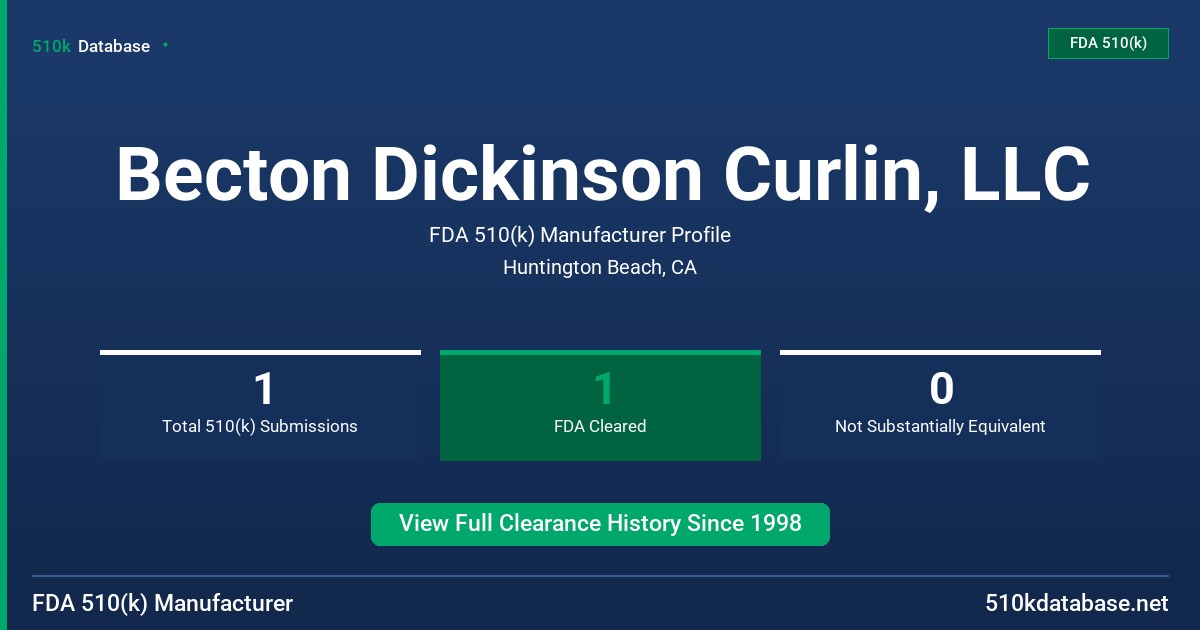 Becton Dickinson Curlin, LLC FDA 510(k) Manufacturer Profile