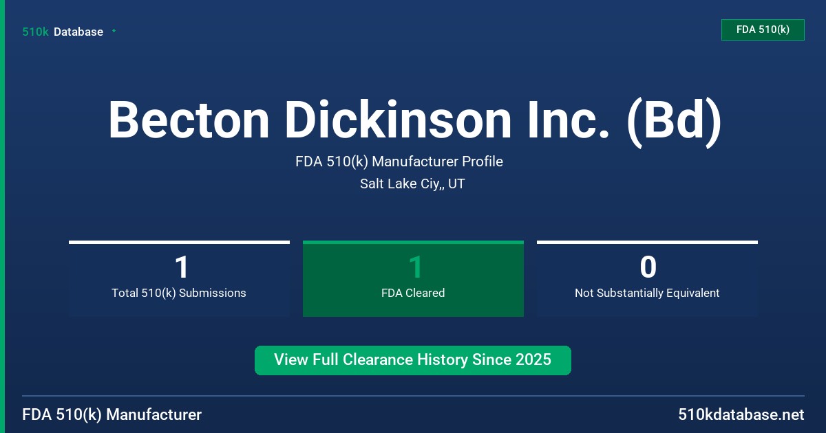 Becton Dickinson Inc. (Bd) FDA 510(k) Manufacturer Profile
