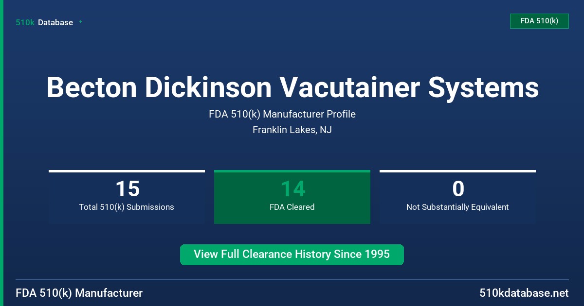 Becton Dickinson Vacutainer Systems FDA 510(k) Manufacturer Profile