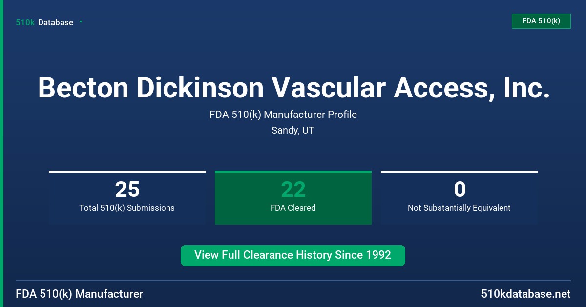 Becton Dickinson Vascular Access, Inc. FDA 510(k) Manufacturer Profile