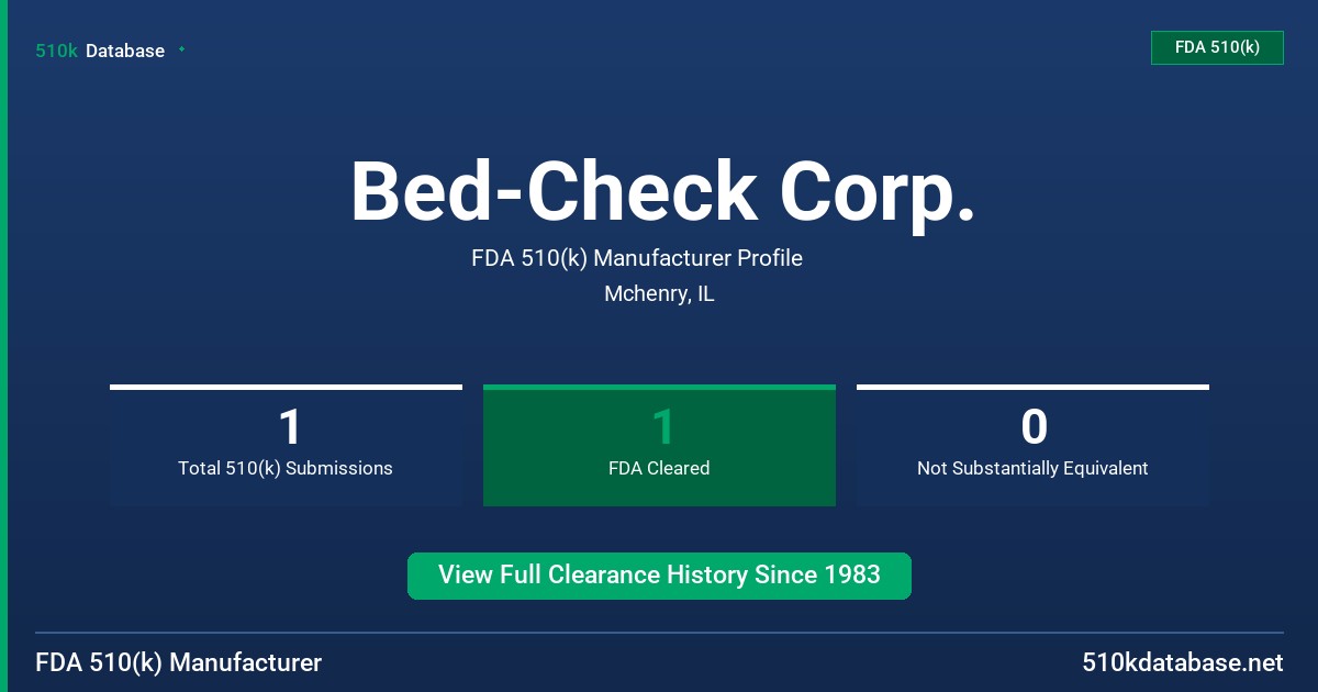 Bed-Check Corp. FDA 510(k) Manufacturer Profile
