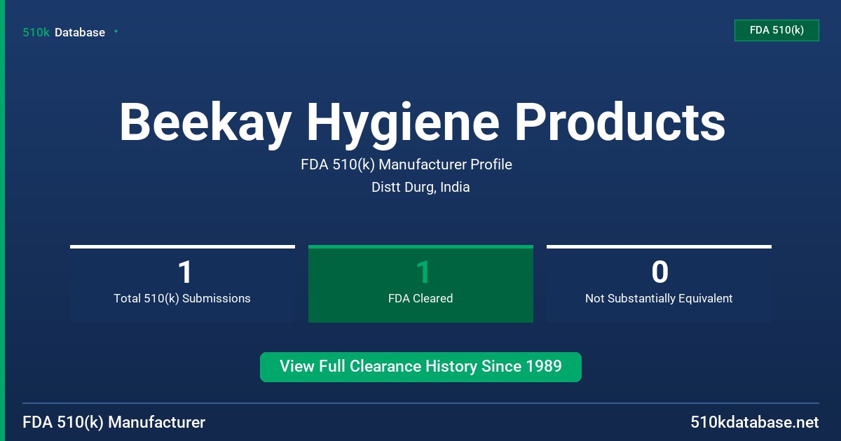 Beekay Hygiene Products FDA 510(k) Manufacturer Profile