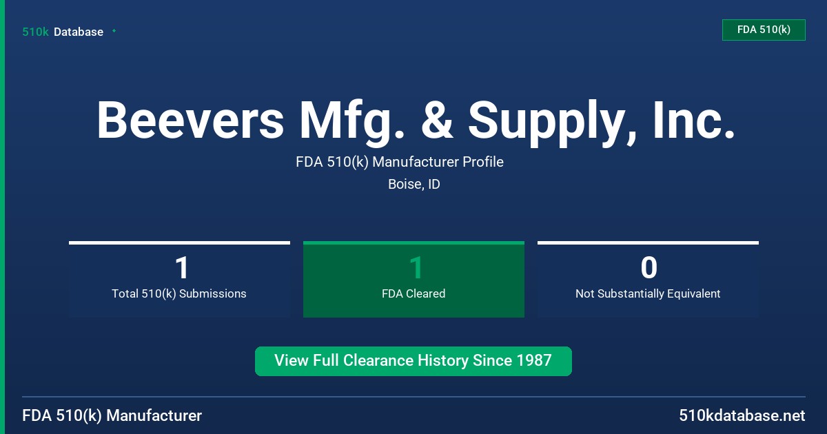 Beevers Mfg. & Supply, Inc. FDA 510(k) Manufacturer Profile