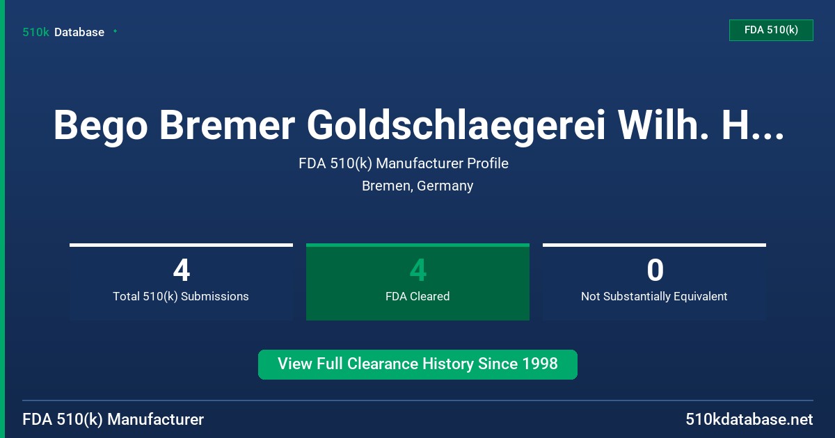 Bego Bremer Goldschlaegerei Wilh. Herbst GmbH & CO FDA 510(k) Manufacturer Profile