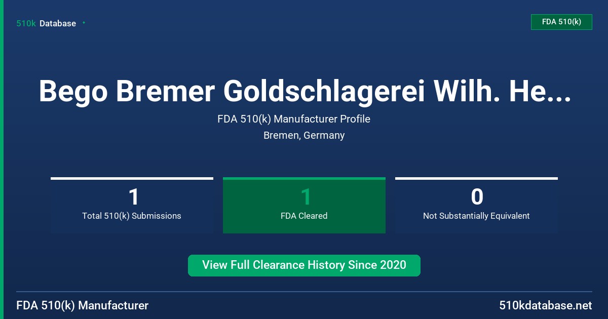 Bego Bremer Goldschlagerei Wilh. Herbst GmbH & Co. KG FDA 510(k) Manufacturer Profile