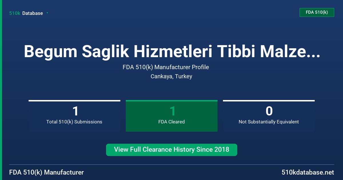 Begum Saglik Hizmetleri Tibbi Malzemeler Danismanlik Lsti FDA 510(k) Manufacturer Profile