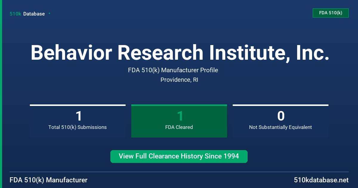 Behavior Research Institute, Inc. FDA 510(k) Manufacturer Profile
