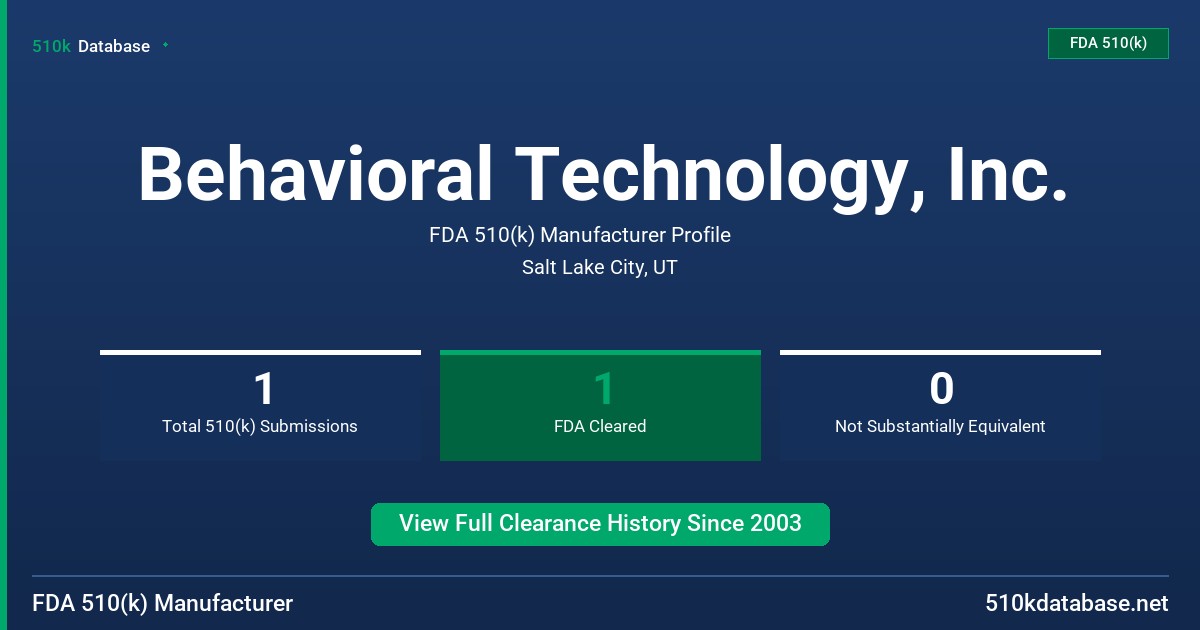 Behavioral Technology, Inc. FDA 510(k) Manufacturer Profile
