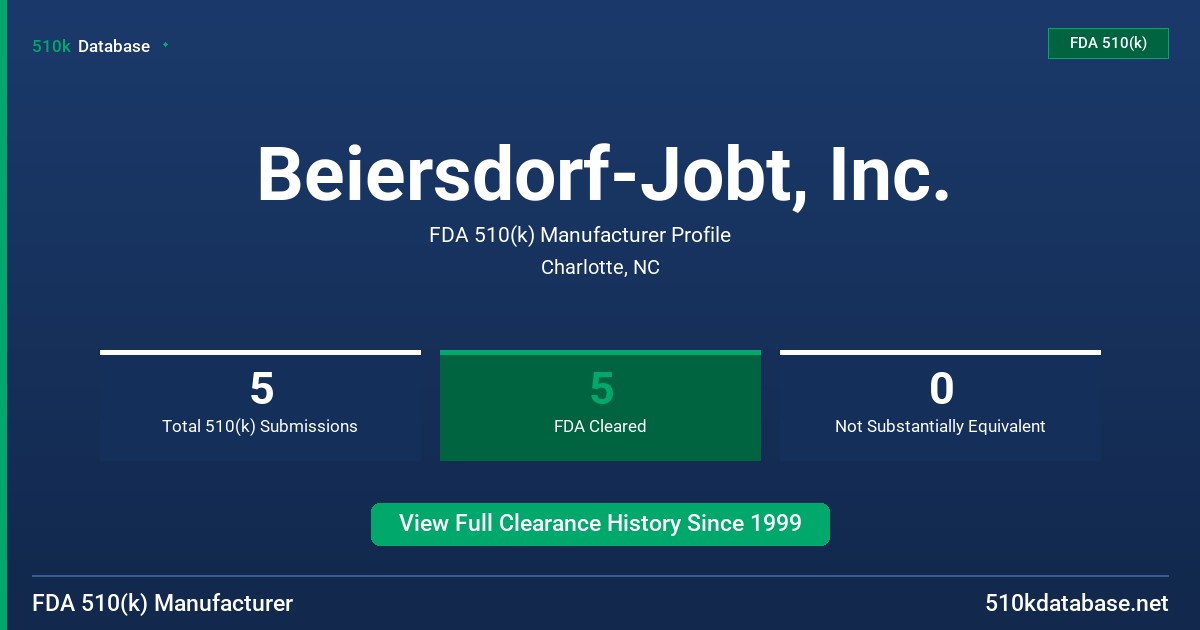 Beiersdorf-Jobt, Inc. FDA 510(k) Manufacturer Profile