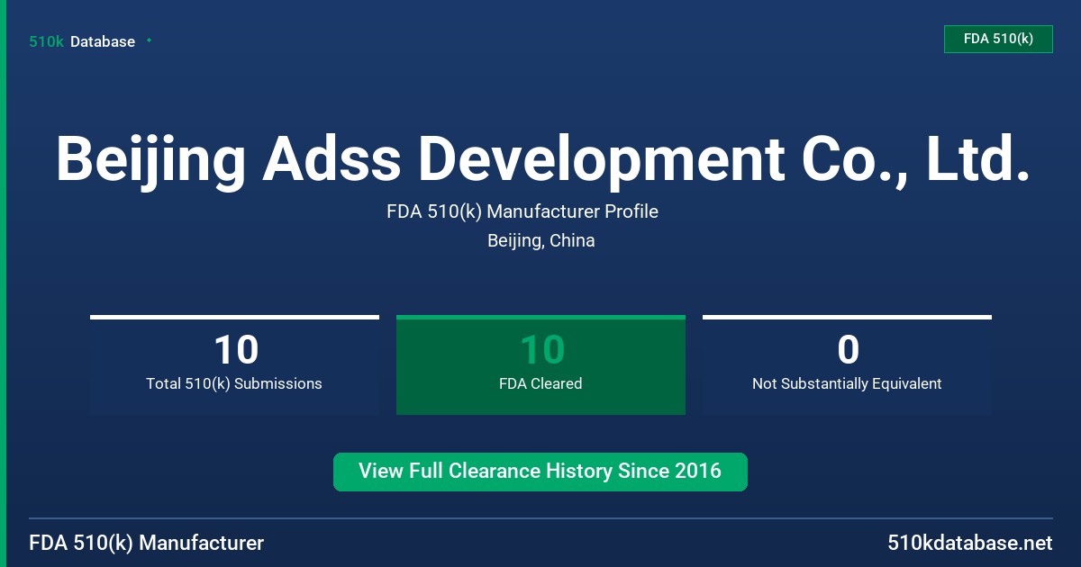 Beijing Adss Development Co., Ltd. FDA 510(k) Manufacturer Profile