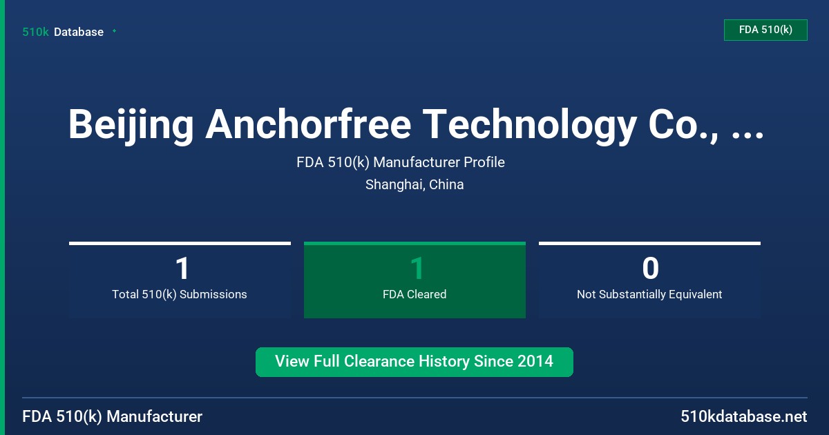 Beijing Anchorfree Technology Co., Ltd. FDA 510(k) Manufacturer Profile