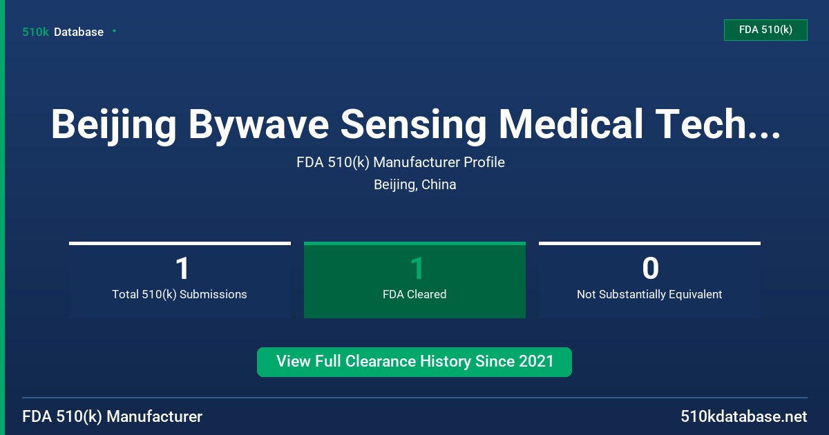 Beijing Bywave Sensing Medical Technology Co., Ltd. FDA 510(k) Manufacturer Profile