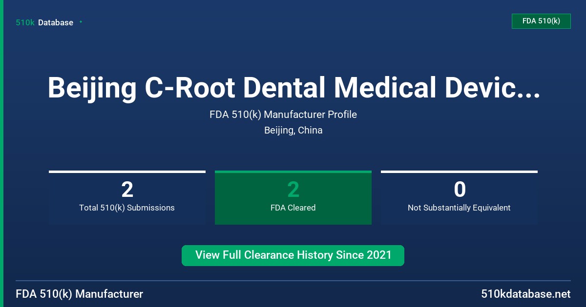 Beijing C-Root Dental Medical Devices Co., Ltd. FDA 510(k) Manufacturer Profile