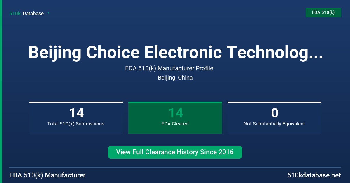 Beijing Choice Electronic Technology Co., Ltd. FDA 510(k) Manufacturer Profile