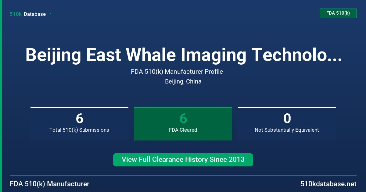 Beijing East Whale Imaging Technology Co., Ltd. FDA 510(k) Manufacturer Profile