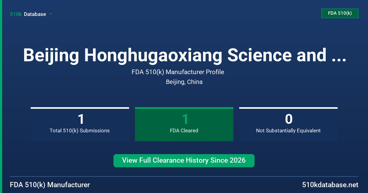 Beijing Honghugaoxiang Science and Technology Development CO FDA 510(k) Manufacturer Profile