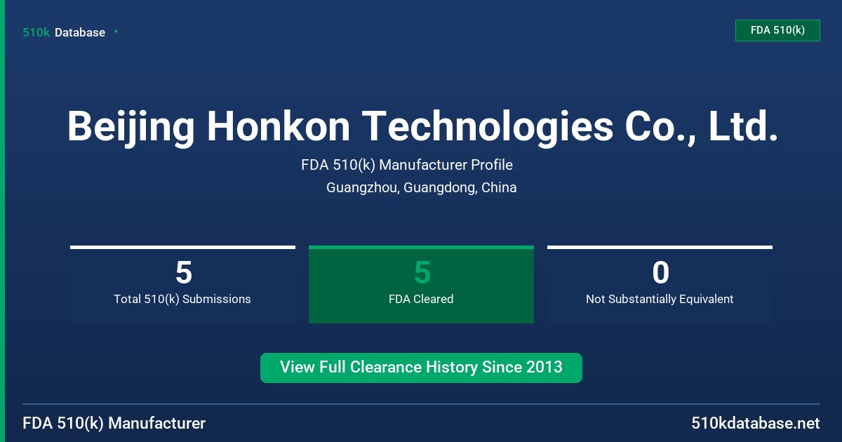 Beijing Honkon Technologies Co., Ltd. FDA 510(k) Manufacturer Profile