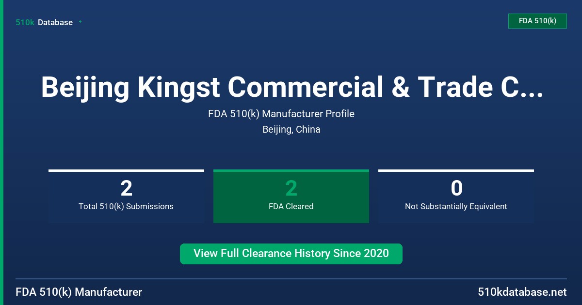 Beijing Kingst Commercial & Trade Co., Ltd. FDA 510(k) Manufacturer Profile