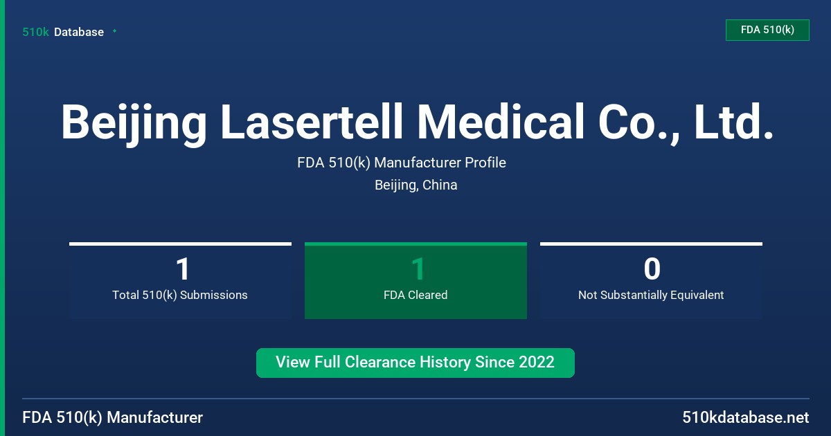 Beijing Lasertell Medical Co., Ltd. FDA 510(k) Manufacturer Profile