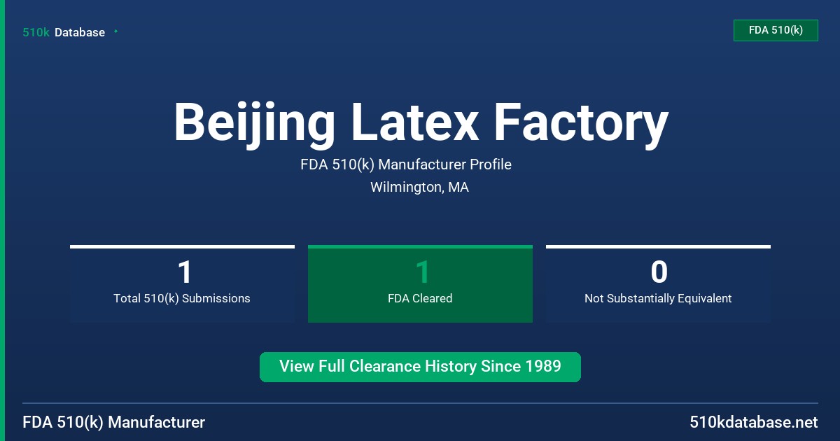 Beijing Latex Factory FDA 510(k) Manufacturer Profile