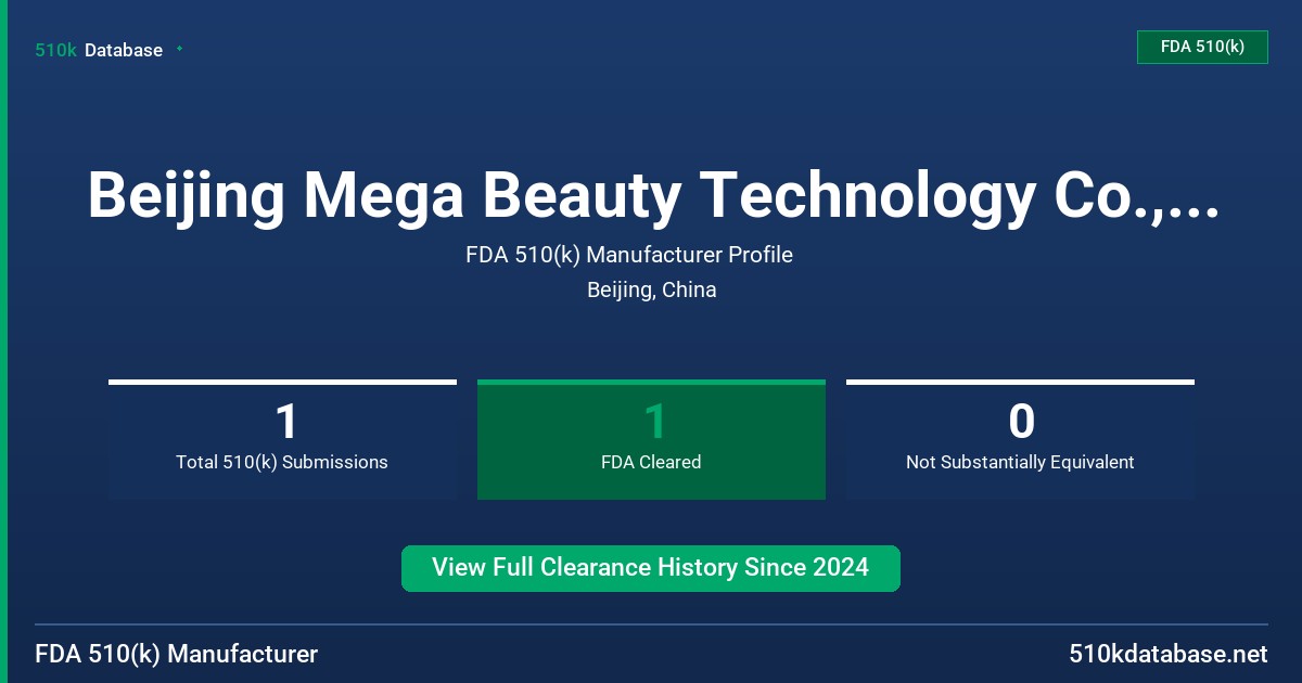 Beijing Mega Beauty Technology Co., Ltd. FDA 510(k) Manufacturer Profile