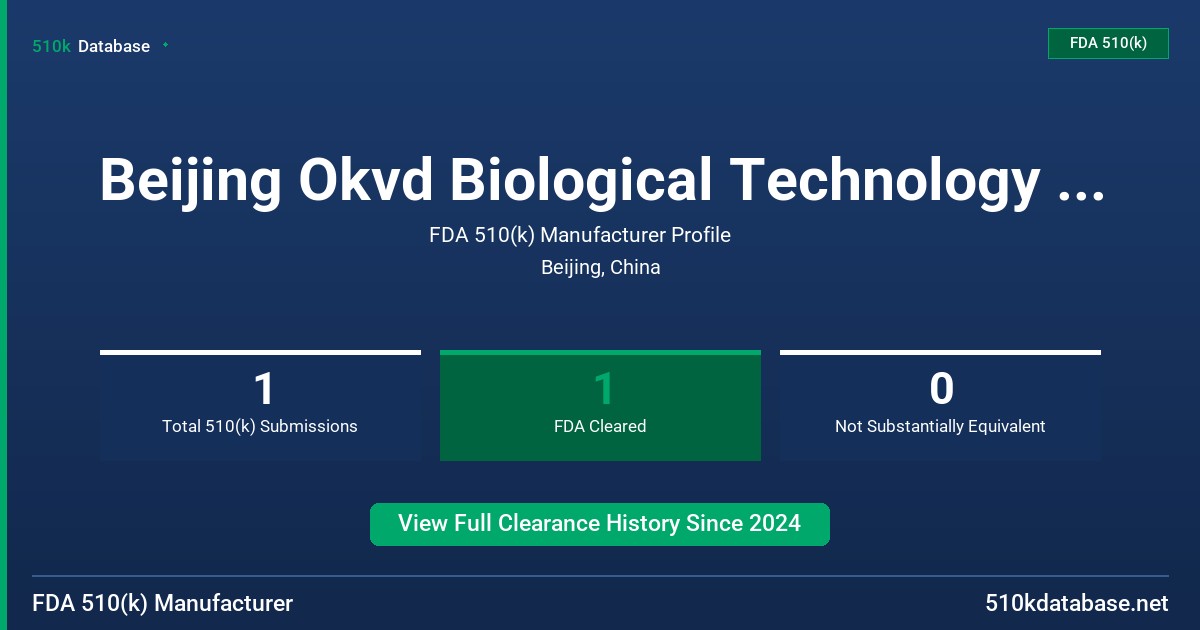 Beijing Okvd Biological Technology , Ltd. FDA 510(k) Manufacturer Profile