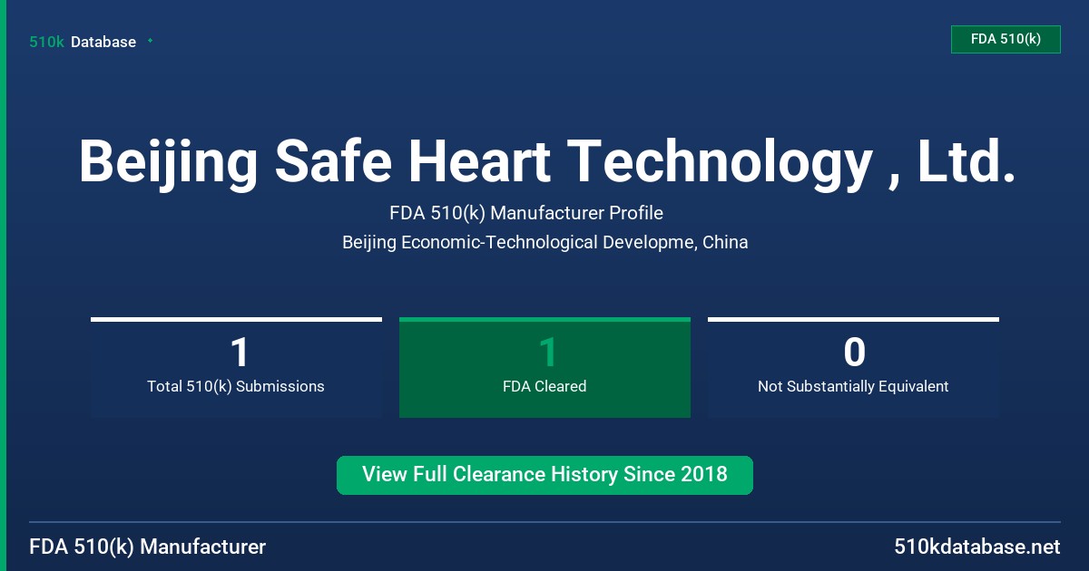 Beijing Safe Heart Technology , Ltd. FDA 510(k) Manufacturer Profile