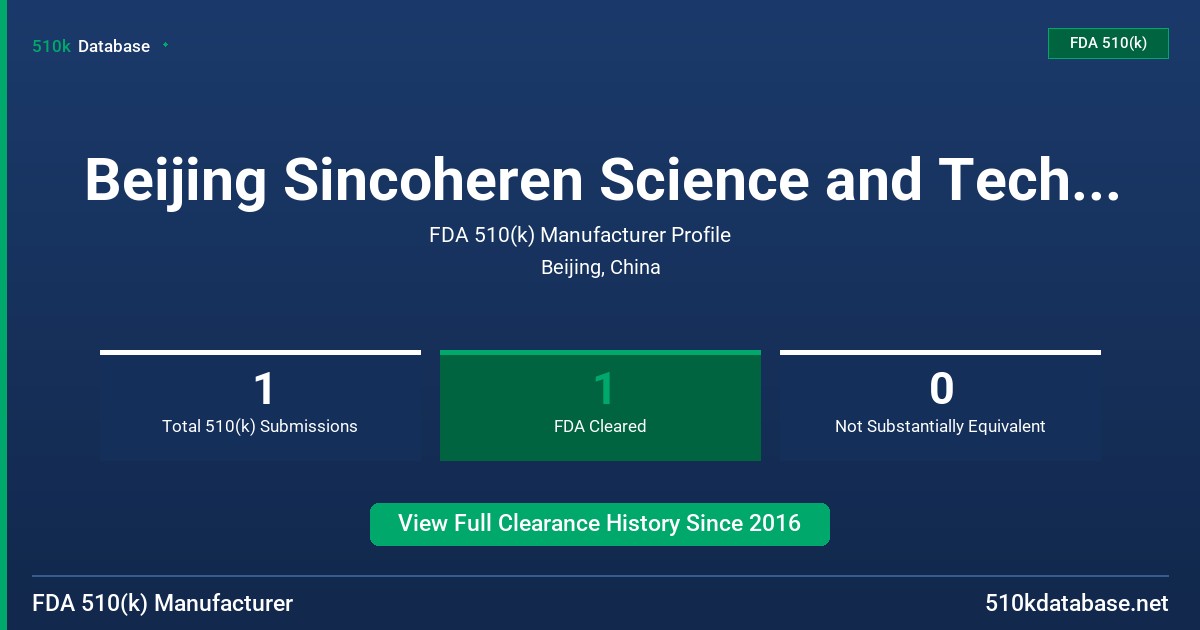 Beijing Sincoheren Science and Tech. Development Co., Ltd. FDA 510(k) Manufacturer Profile