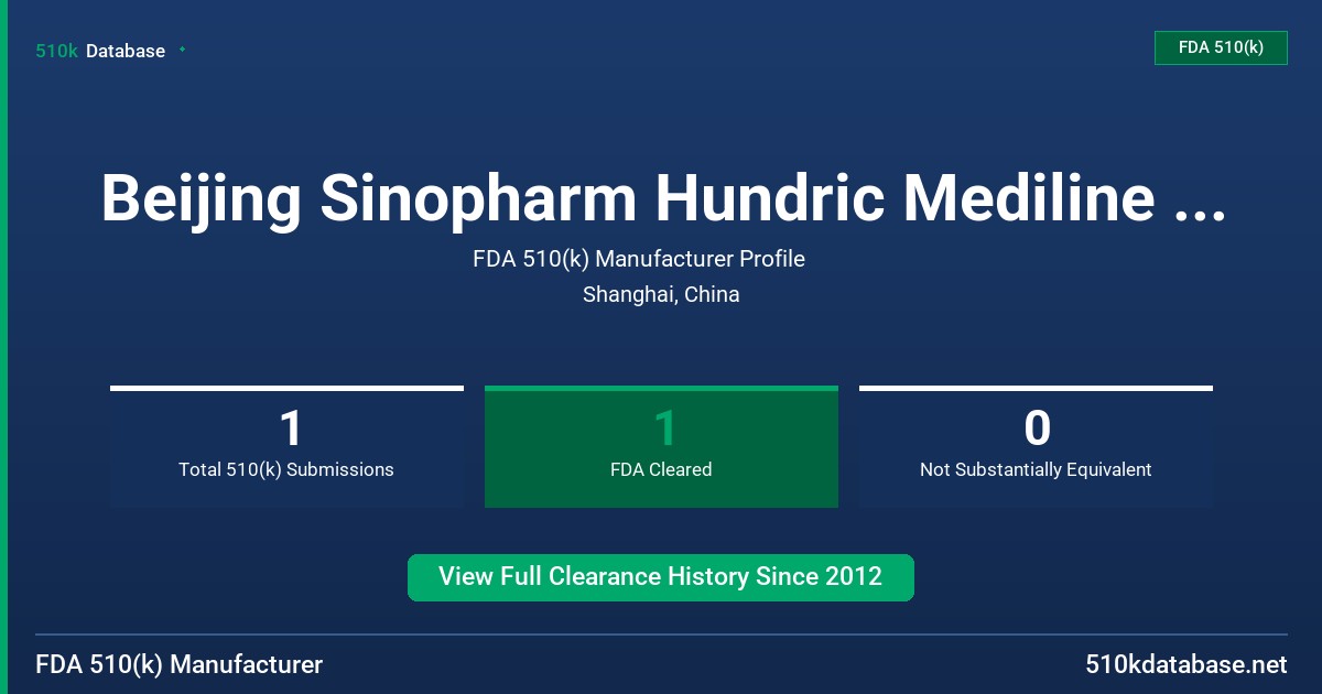 Beijing Sinopharm Hundric Mediline Info. Tech. Co. FDA 510(k) Manufacturer Profile