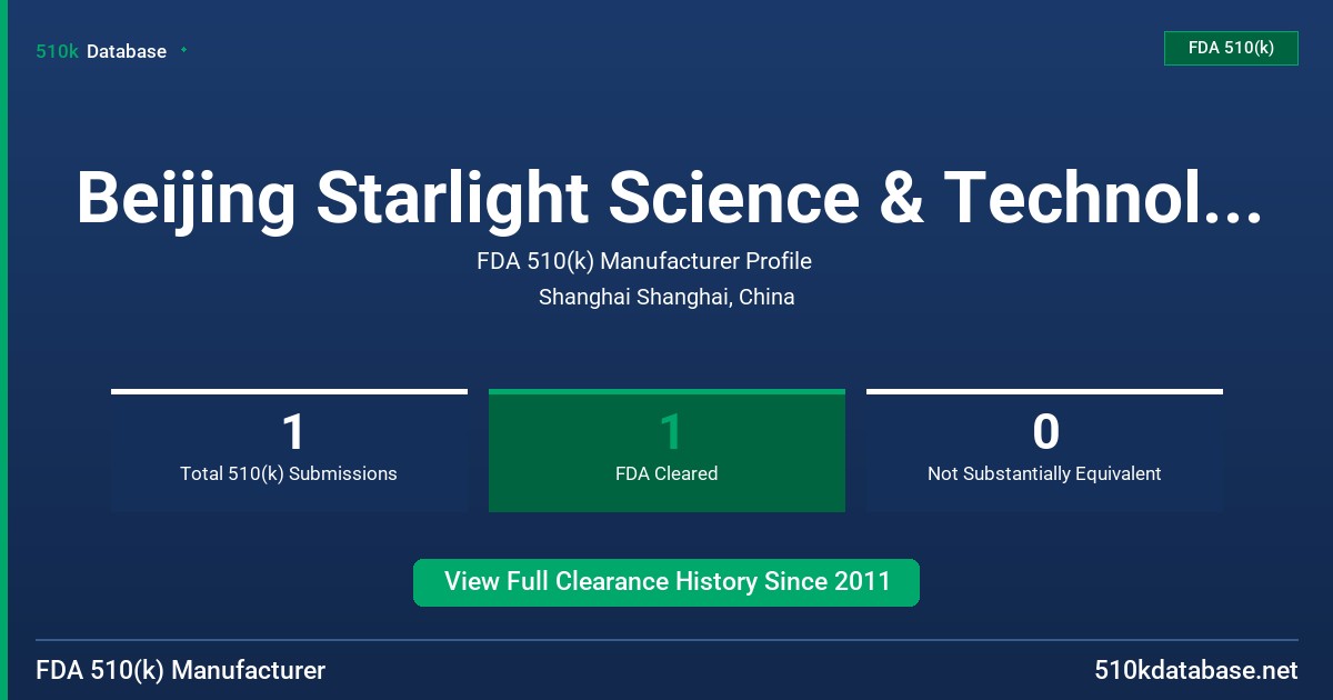 Beijing Starlight Science & Technology Development FDA 510(k) Manufacturer Profile