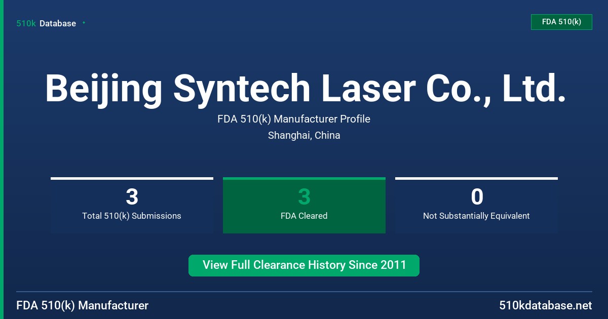 Beijing Syntech Laser Co., Ltd. FDA 510(k) Manufacturer Profile