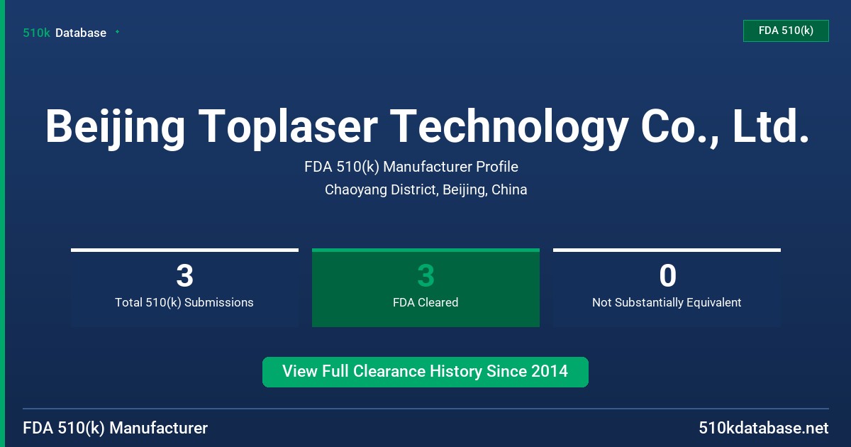 Beijing Toplaser Technology Co., Ltd. FDA 510(k) Manufacturer Profile